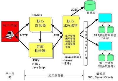 聚焦6·18 | 今日推介 華僑大學(xué)軟件設(shè)計與開發(fā)成果展區(qū)，智創(chuàng)未來新篇章